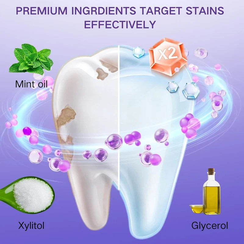 Purple Instant Teeth Whitening Strips – 14 Treatments